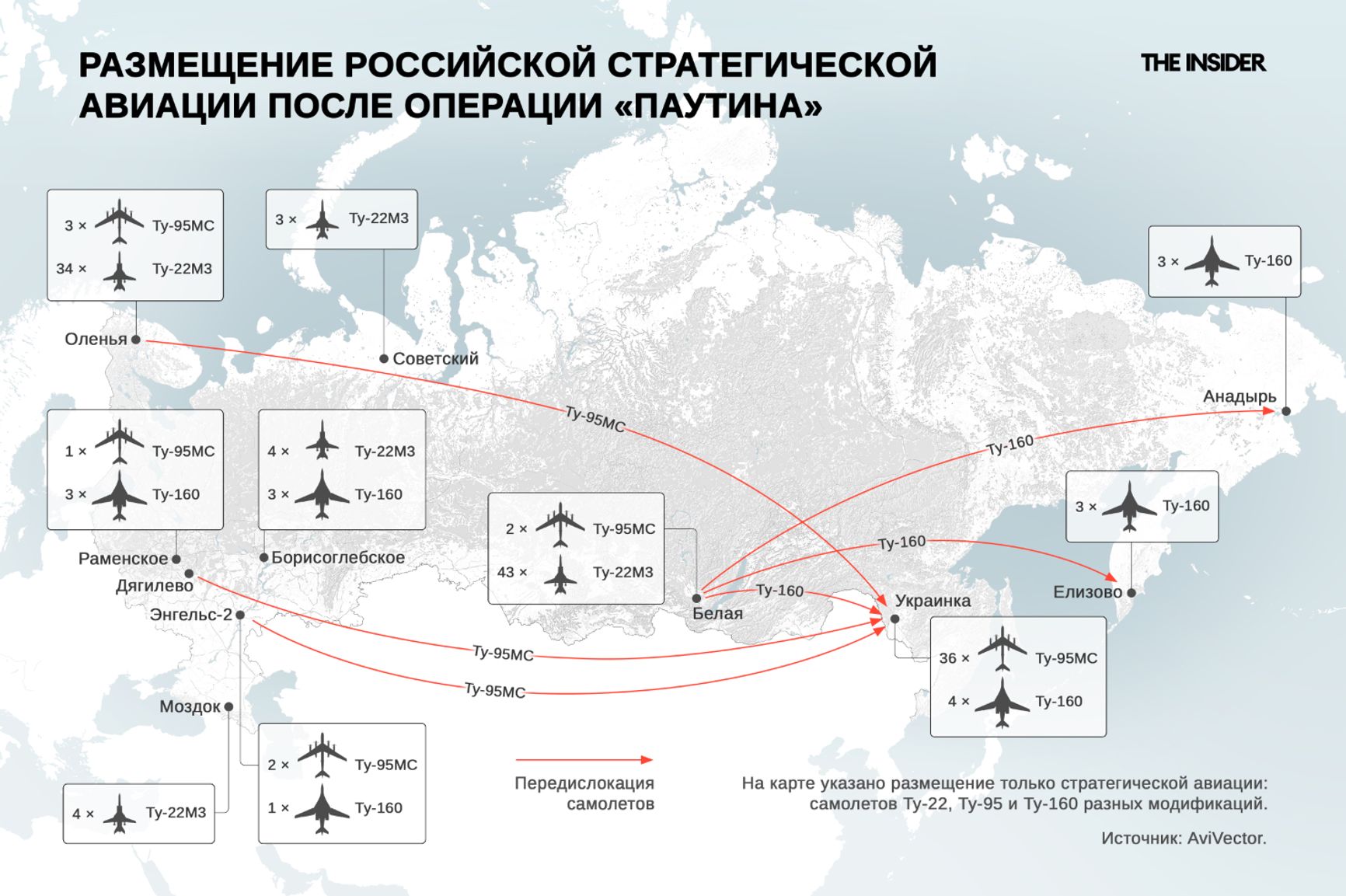 Размещение российской стратегической авиации после операции «Паутина»